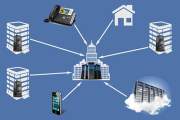 Hybrid VoIP PBX solution